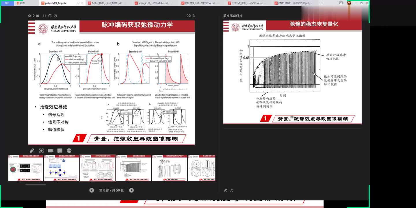 #硬聲創(chuàng)作季 #醫(yī)學成像 醫(yī)學成像技術-115.MPI-脈沖磁粒子成像MPI-2