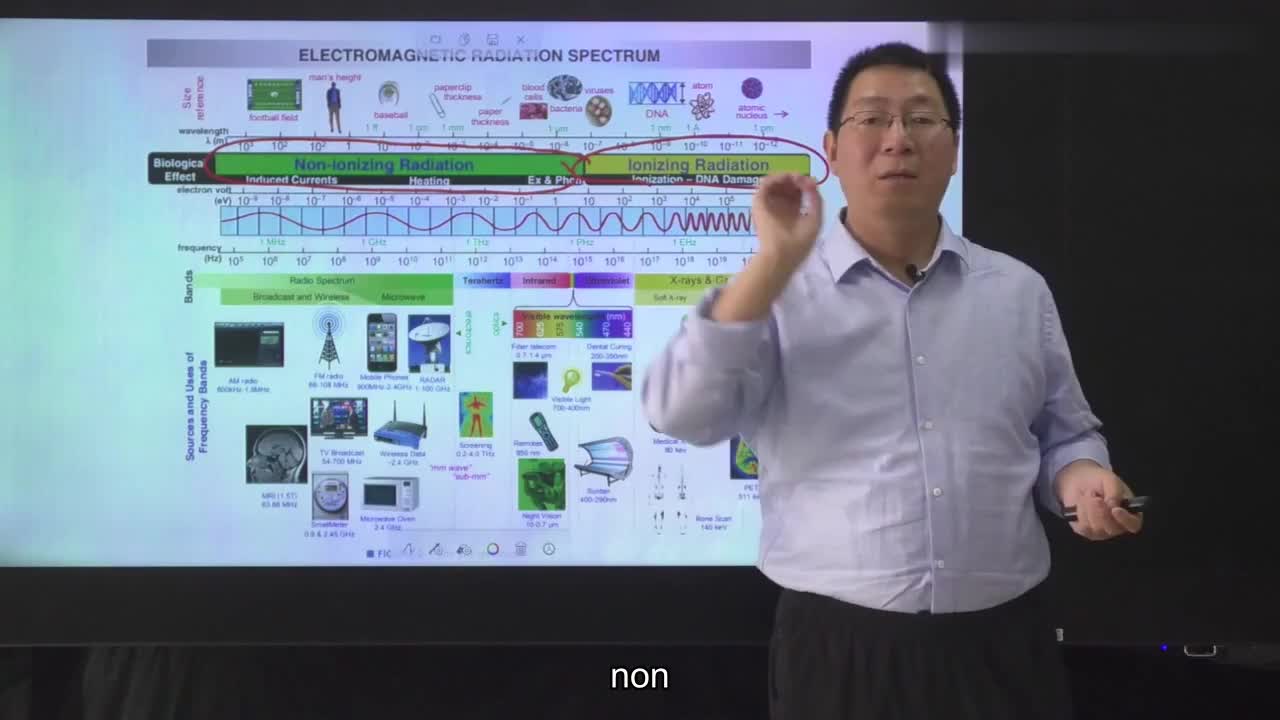 #硬聲創(chuàng)作季 #醫(yī)學成像 醫(yī)學成像技術(shù)-089.電磁輻射-2