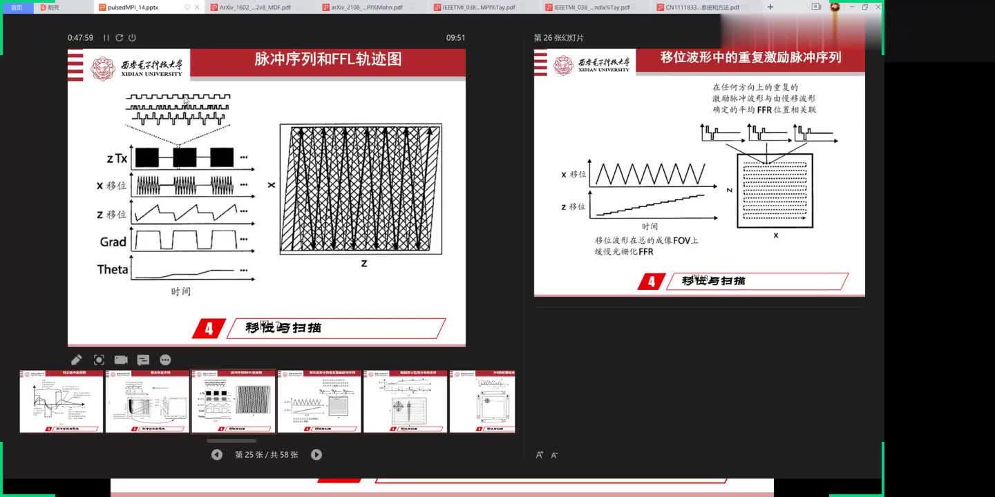 #硬聲創(chuàng)作季 #醫(yī)學(xué)成像 醫(yī)學(xué)成像技術(shù)-115.MPI-脈沖磁粒子成像MPI-5