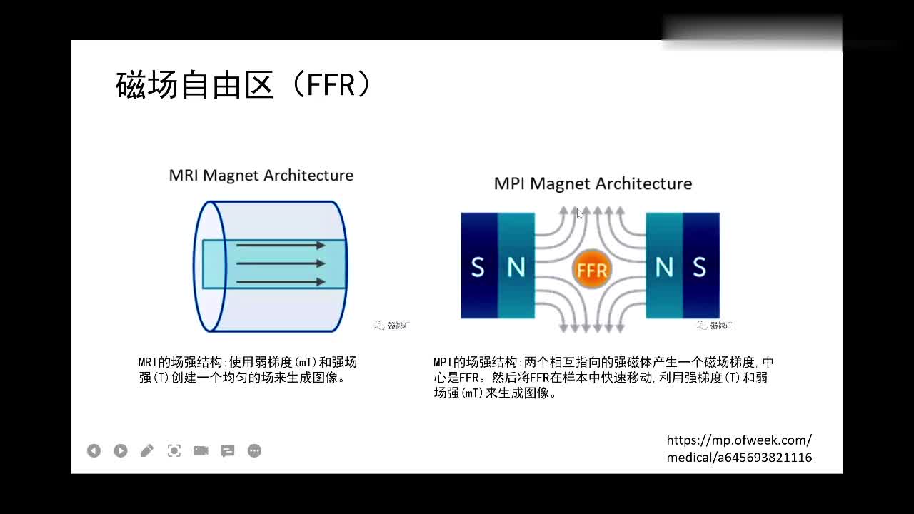 #硬声创作季 #医学成像 医学成像技术-109.MPI-磁粒子成像-2