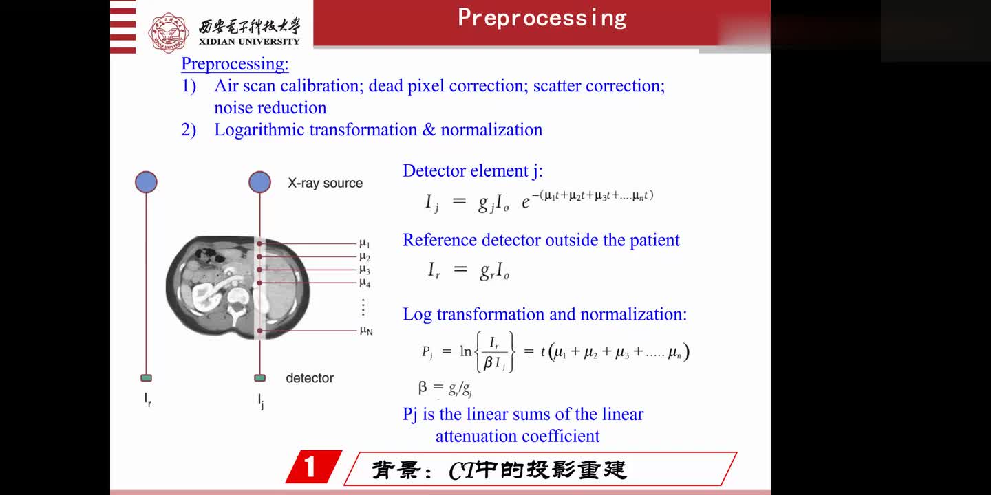 #硬聲創(chuàng)作季 #醫(yī)學(xué)成像 醫(yī)學(xué)成像技術(shù)-129.投影重建-DICOM讀取與投影重建-5