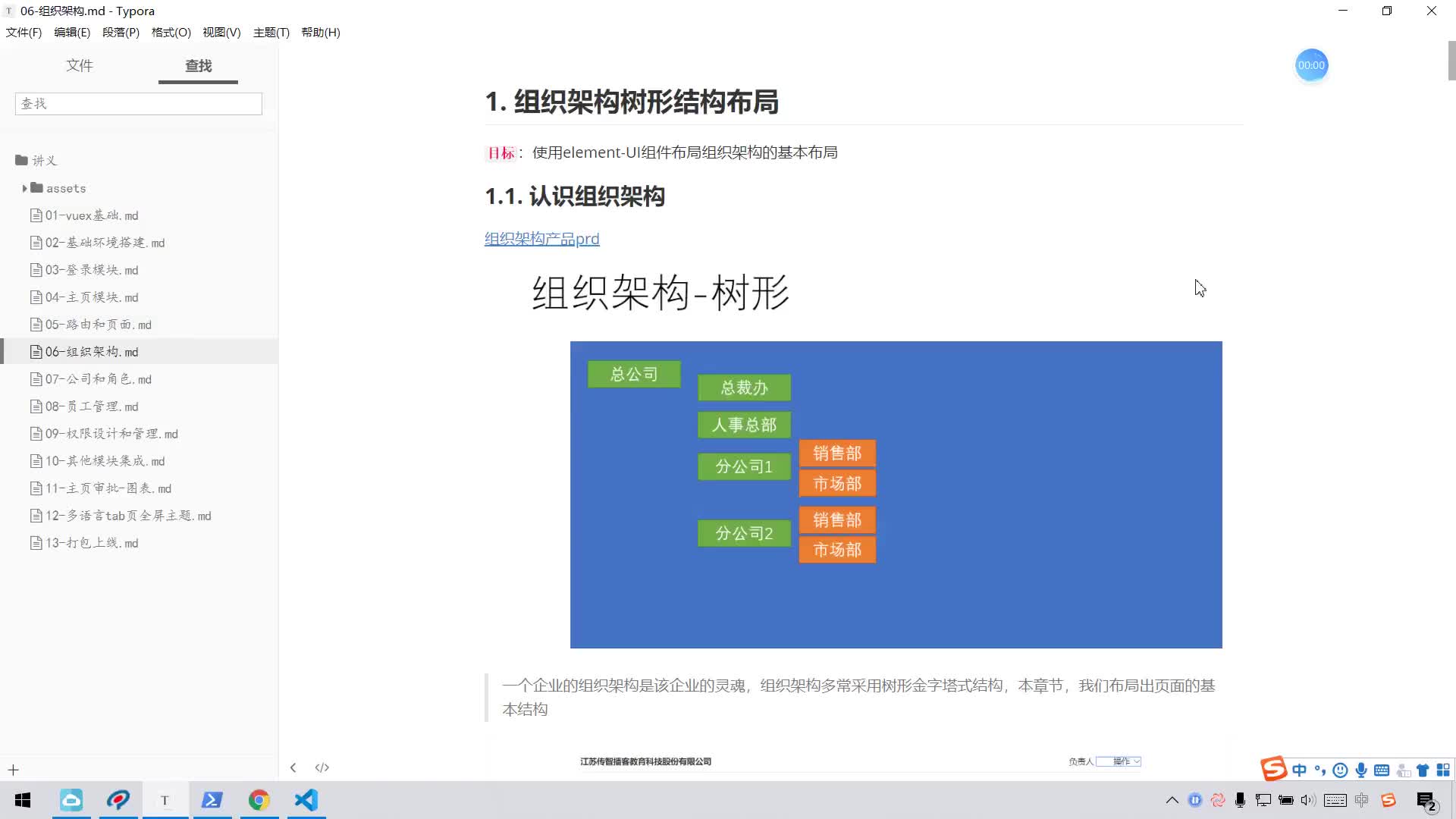 #硬聲創(chuàng)作季  全棧項目首套HR-saas項目管理實戰(zhàn)課程：1.1認識組織架構(gòu)