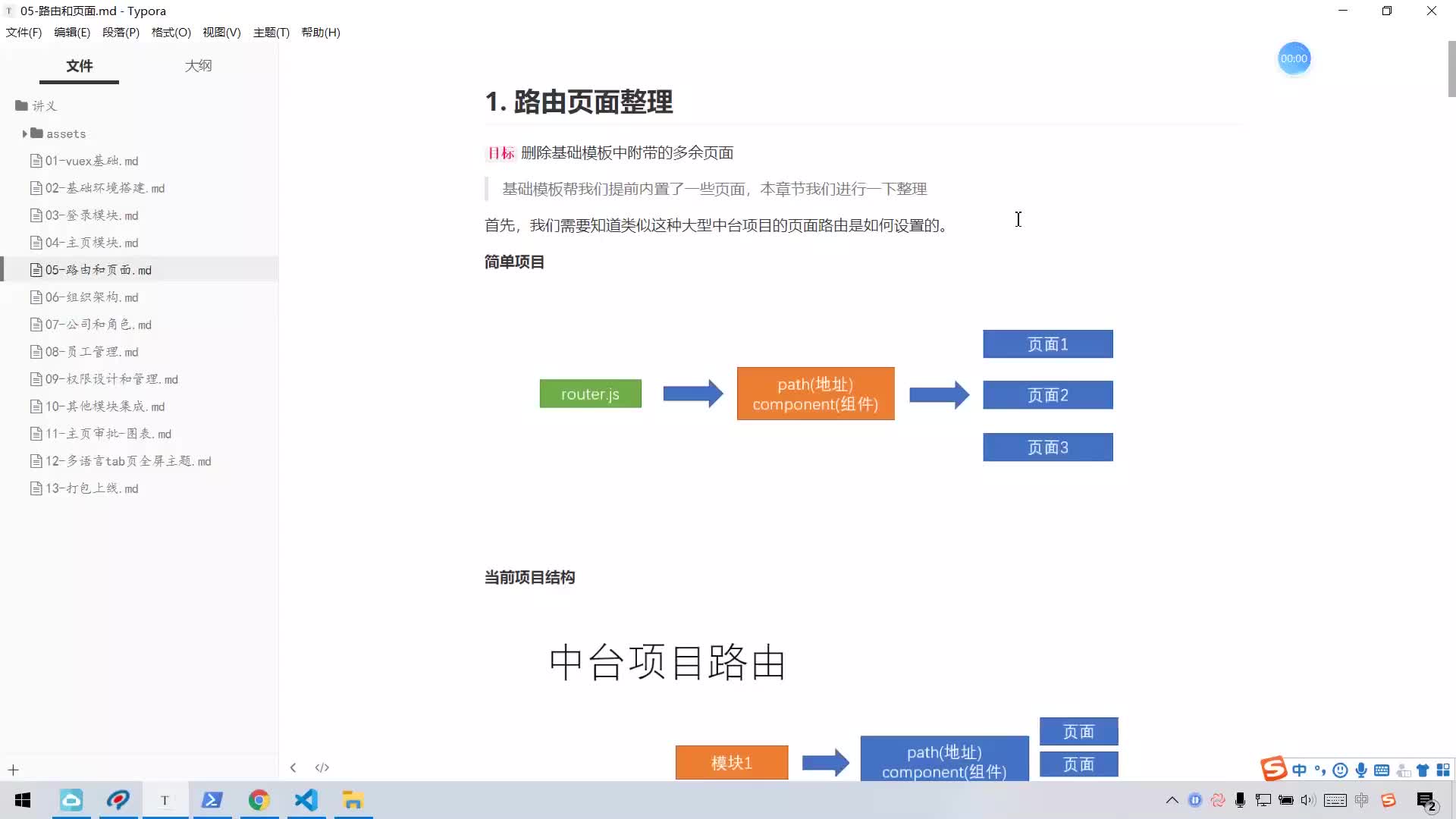 #硬声创作季  全栈项目首套HR-saas项目管理实战课程：1.路由页面整理