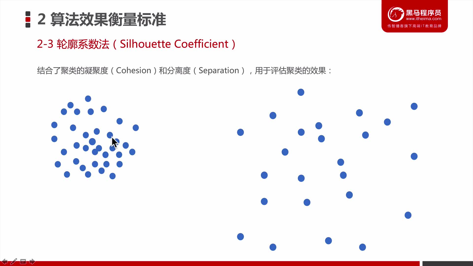 #硬聲創(chuàng)作季  機器學習經(jīng)典算法：02_03_聚類算法_效果衡量_SC系數(shù)