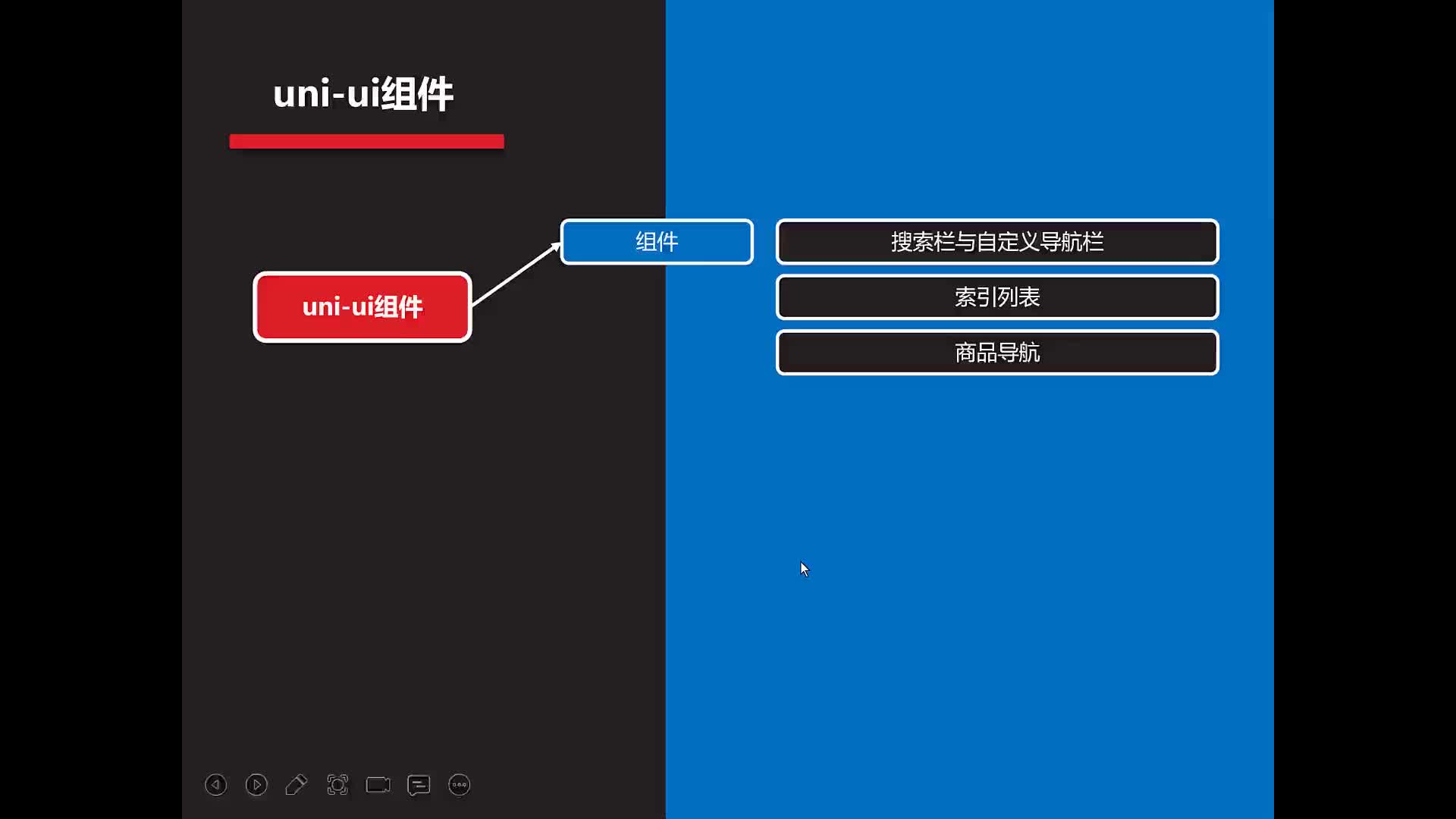 #硬聲創(chuàng)作季  uni-app項(xiàng)目實(shí)戰(zhàn)：15-搜索欄,自定義導(dǎo)航欄,索引列表,商品導(dǎo)航-01