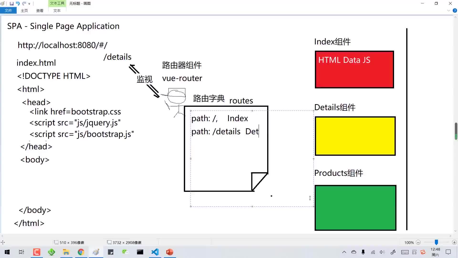 #硬聲創(chuàng)作季  VUE框架精講：19-路由機(jī)制-04