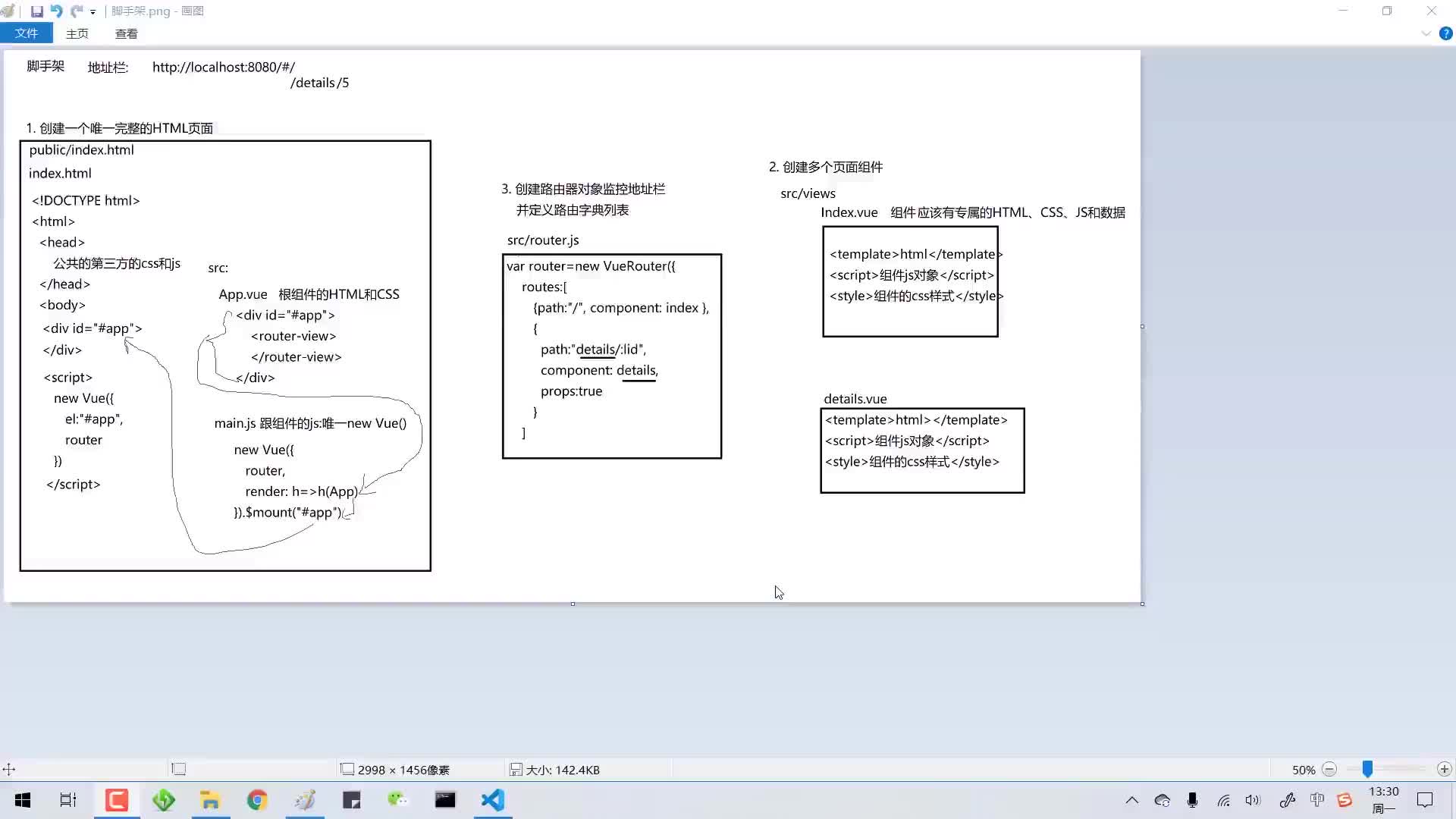 #硬聲創(chuàng)作季  VUE框架精講：26-腳手架項目結(jié)構(gòu)(下)-01