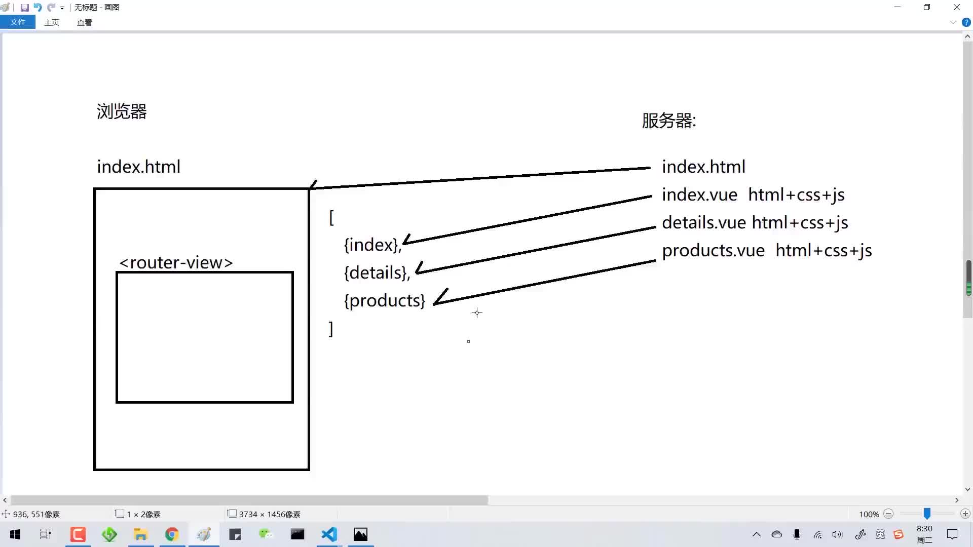 #硬聲創(chuàng)作季  VUE框架精講：28-創(chuàng)建頁面組件與懶加載-03