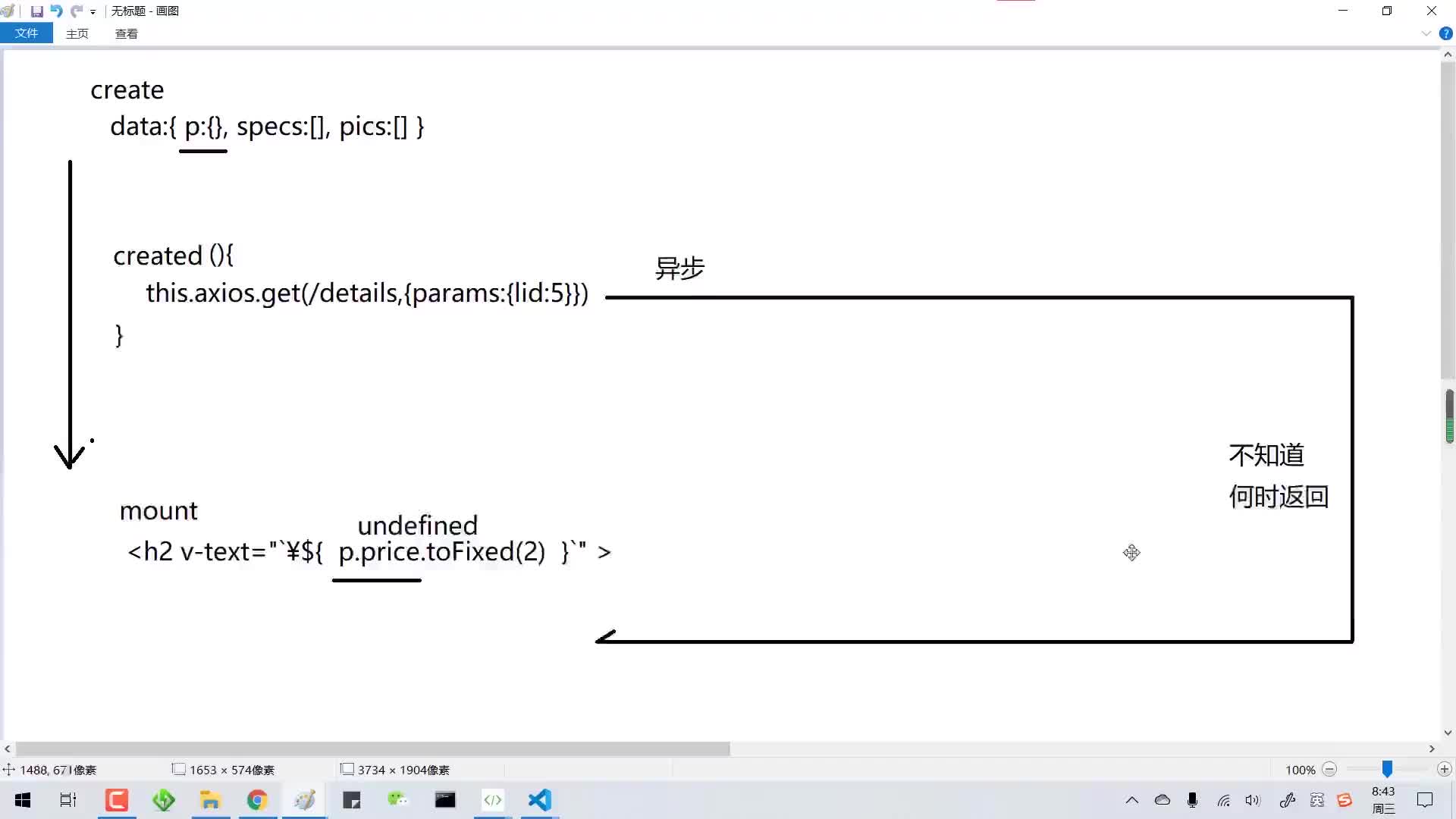 #硬聲創(chuàng)作季  VUE框架精講：34-綁定商品詳情-02