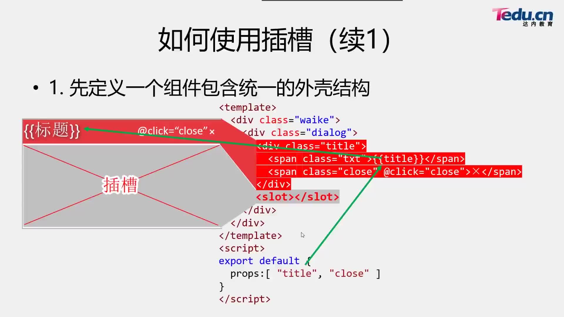 #硬聲創(chuàng)作季  VUE框架精講：37-插槽(上)-03