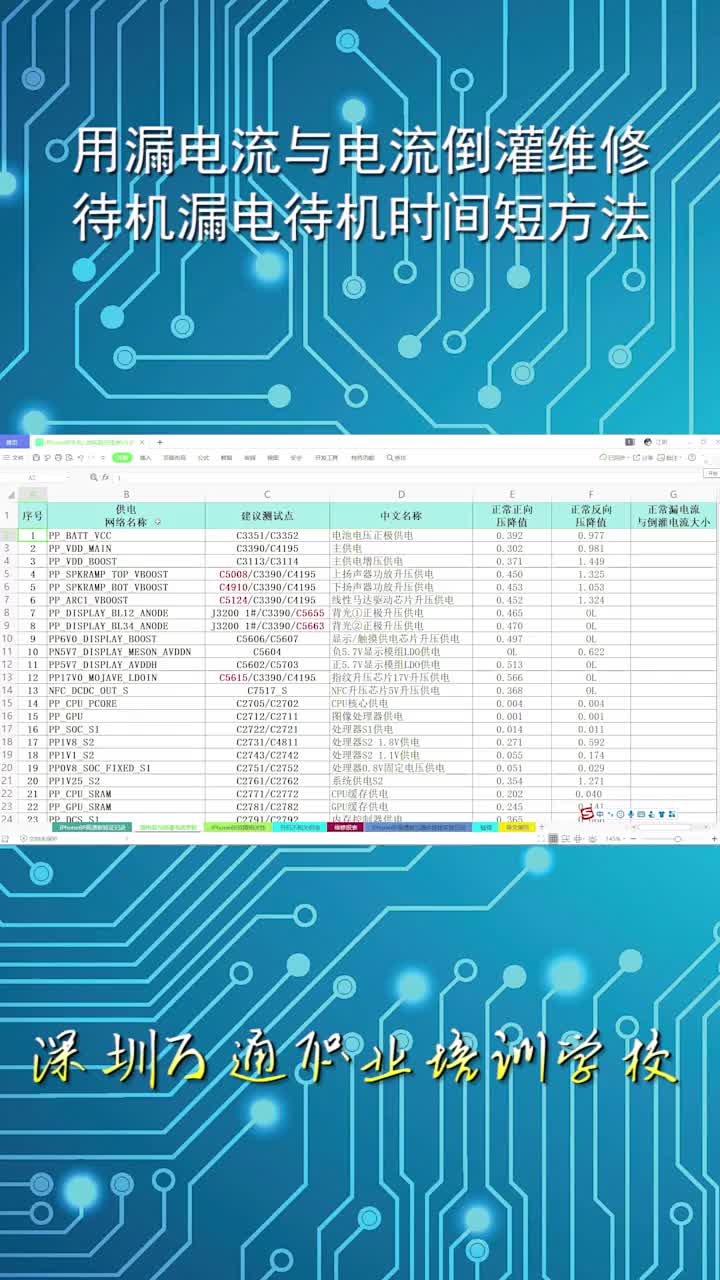 学手机维修用漏电流与电流倒灌维修待机漏电待机时间短方法 #硬声创作季 