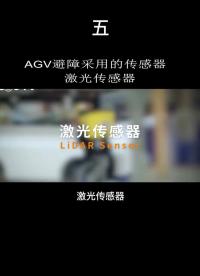AGV避障采用的传感器激光传感器.#激光传感器 