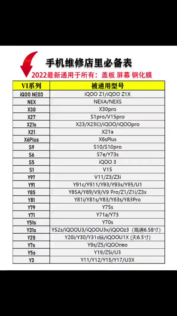 手機換屏或者貼膜防止店里訂單流失必備表,有需要評論留言下方我發(fā)你#手機維修 #硬聲創(chuàng)作季 