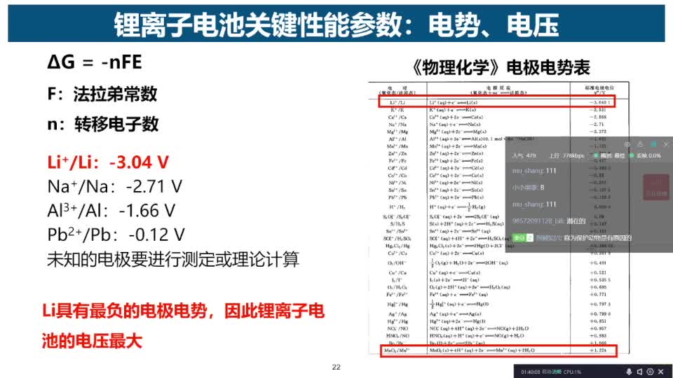 #硬声创作季 #锂离子电池 锂离子电池-02.01 锂离子电池结构、原理与关键参数-4