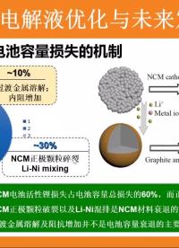 #硬聲創(chuàng)作季 #鋰離子電池 鋰離子電池-鋰離子電池電解液基礎(chǔ)研究及產(chǎn)業(yè)發(fā)展-4