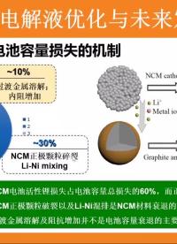 #硬聲創作季 #鋰離子電池 鋰離子電池-鋰離子電池電解液基礎研究及產業發展-4