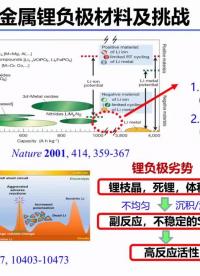 #硬聲創作季 #鋰離子電池 鋰離子電池-面向高安全電池的高容量負極材料構筑-3