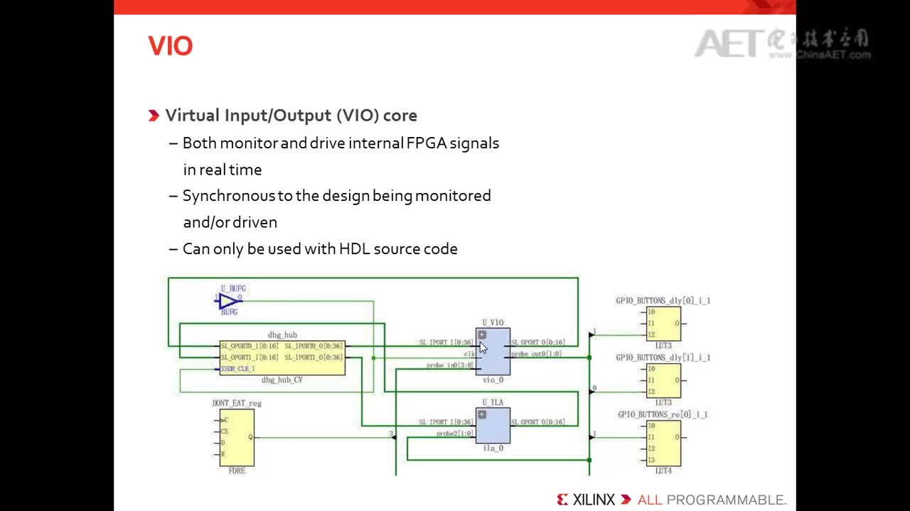 #硬声创作季 #FPGA Xilinx开发-09 编程与调试-2