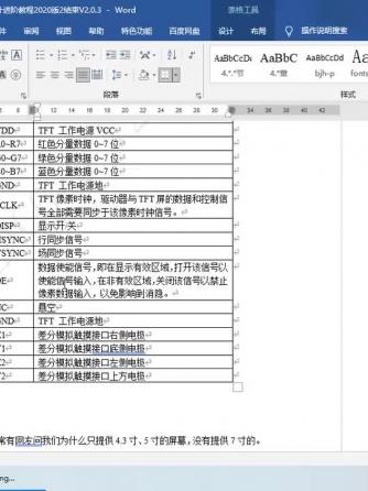 FPGA,Xilinx,RGB,显示屏,TFT