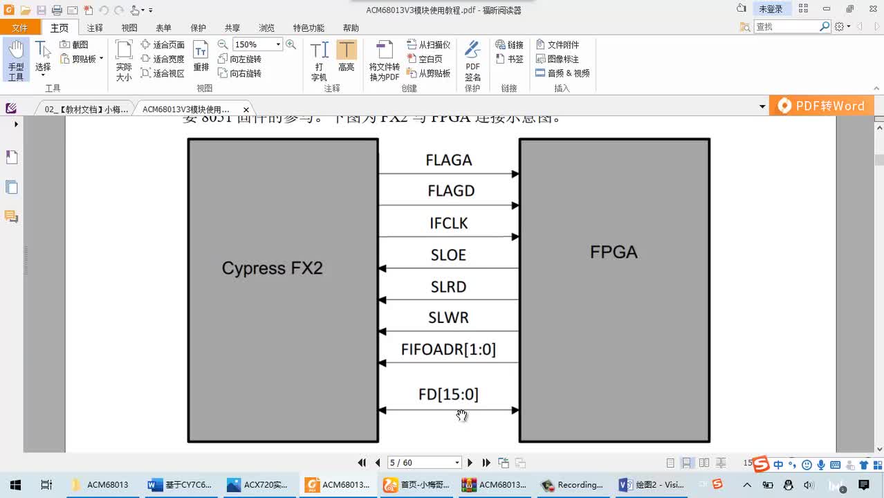 #硬声创作季 #FPGA Xilinx入门-30A CY7C68013型USB2.0芯片介绍-4