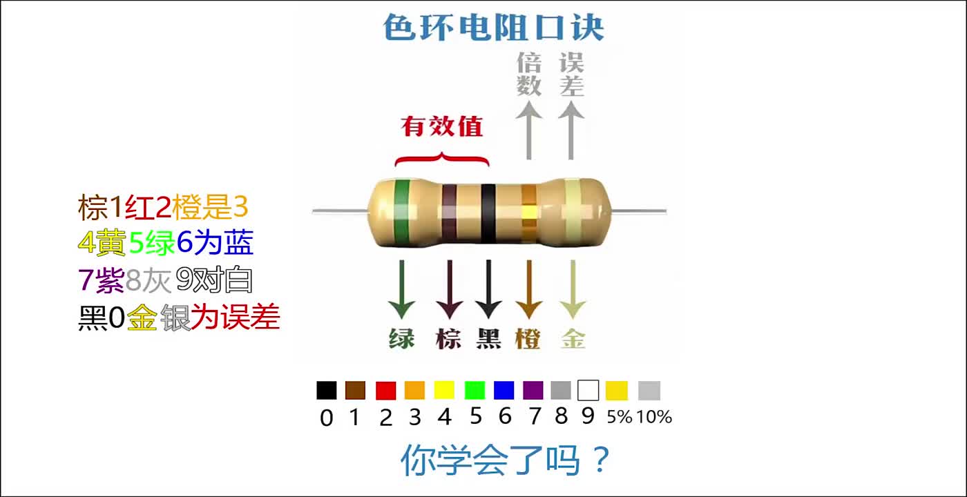 #家电维修#电工知识#热水器色环电阻口诀#硬声创作季 