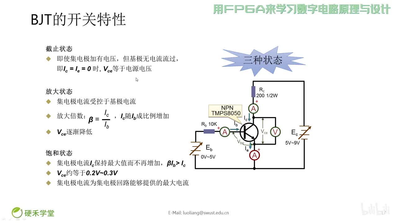 #硬声创作季 #FPGA FPGA学数电-19-数字门电路与器件-4