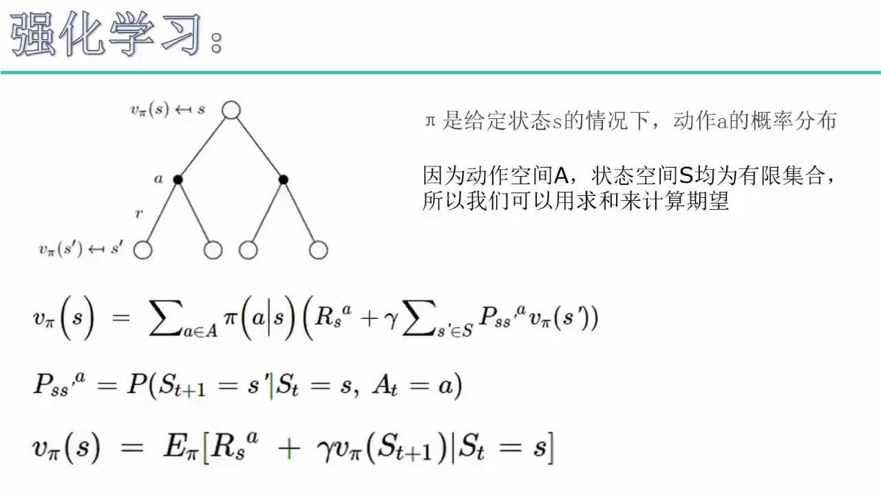 #硬聲創作季  人工智能強化學習：4-Bellman方程
