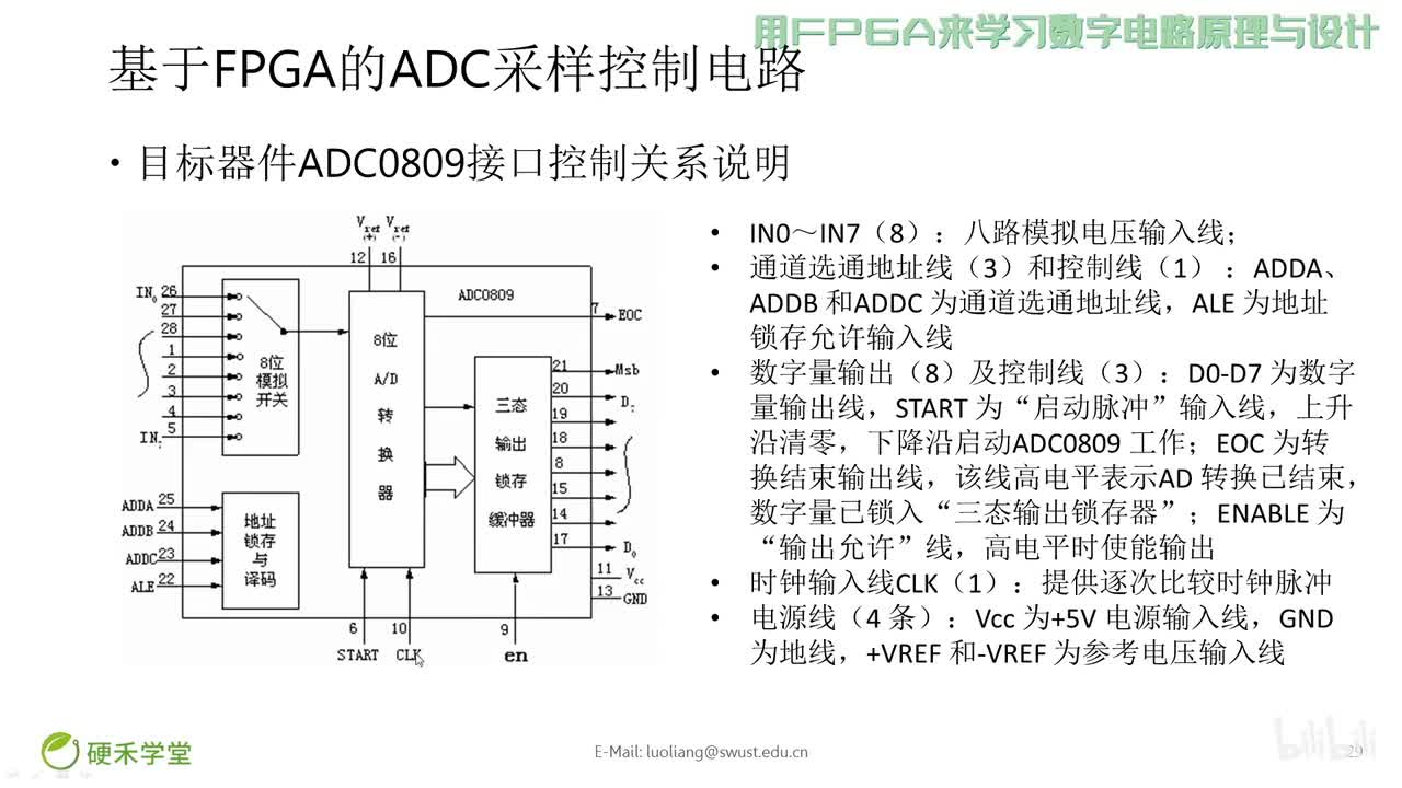 #硬声创作季 #FPGA FPGA学数电-26-模数转换电路-6