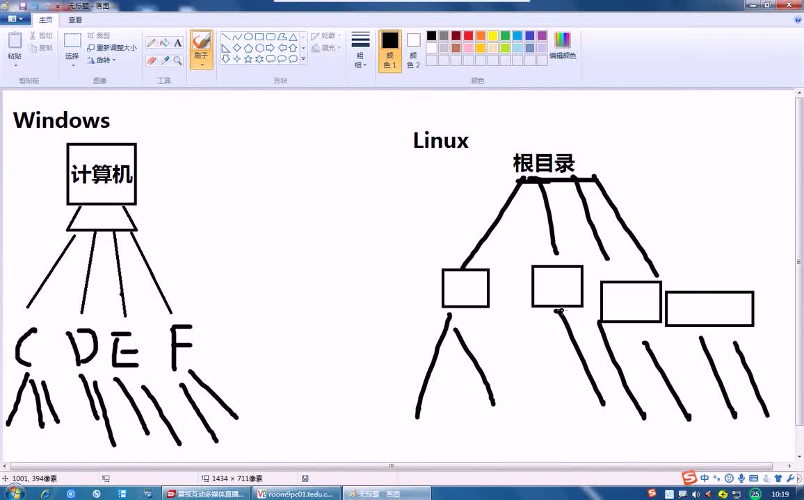 #硬聲創作季 #云計算 云計算-005.01 系統管理-安裝CentOS系統01-3