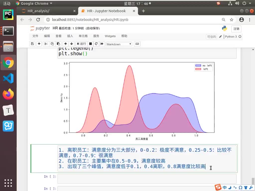#硬聲創作季  數據分析高階實戰分析教程：68-HR人力資源數據分析（四）-02