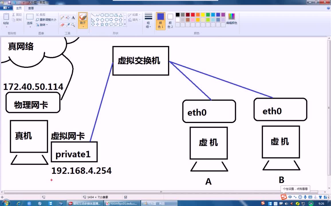 #硬聲創(chuàng)作季 #云計算 云計算-201.02 服務(wù)管理-構(gòu)建新環(huán)境02-3