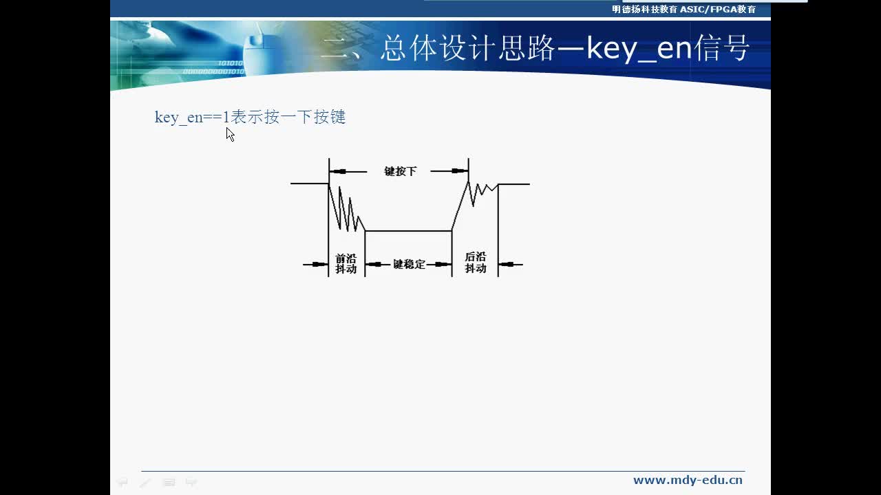 #FPGA點撥 計數(shù)器練習7答案第3部分