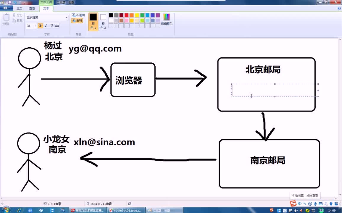 #硬聲創作季 #云計算 云計算-120.01 應用管理-郵件服務01-2