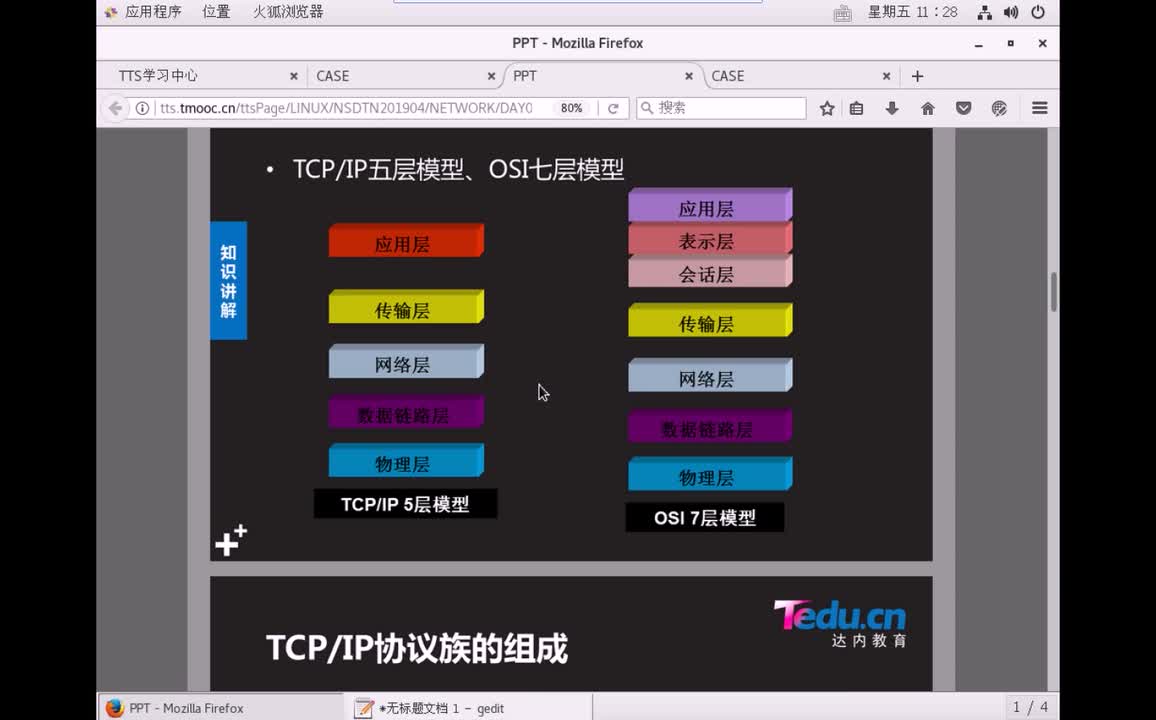 #硬聲創(chuàng)作季 #云計(jì)算 云計(jì)算-302.01 網(wǎng)絡(luò)管理-網(wǎng)絡(luò)模型-2