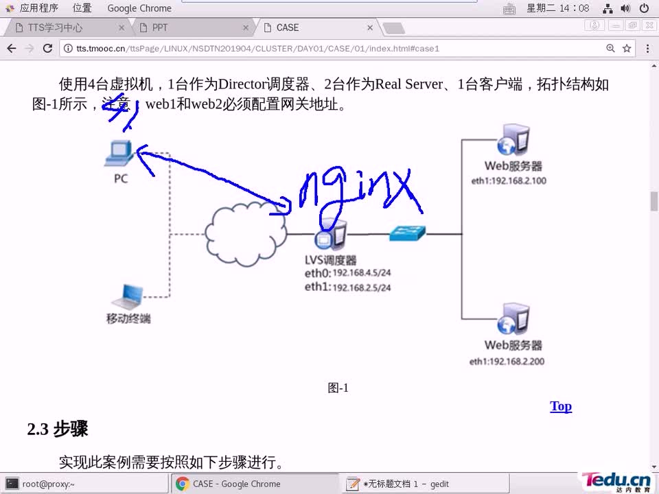 #硬聲創作季 #云計算 云計算-601.05 集群與存儲-lvs-nat模式01-2