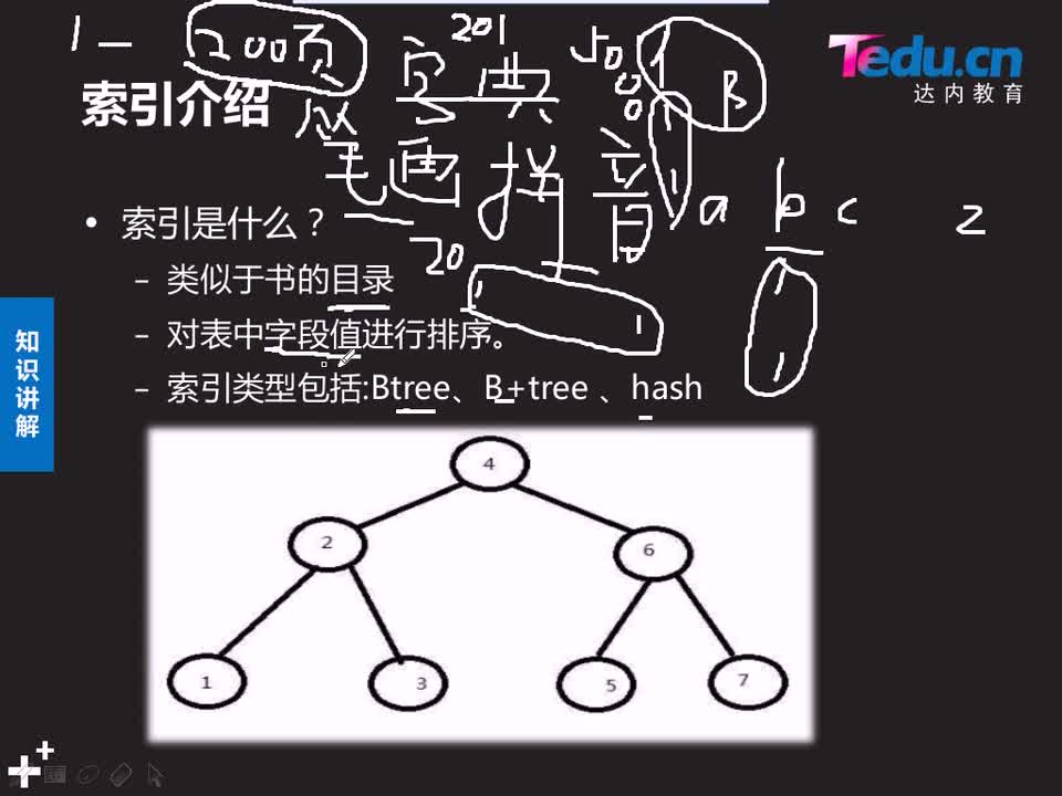 #硬聲創(chuàng)作季 #云計算 云計算-806.01 DBA基礎-MySQL鍵值概述-2