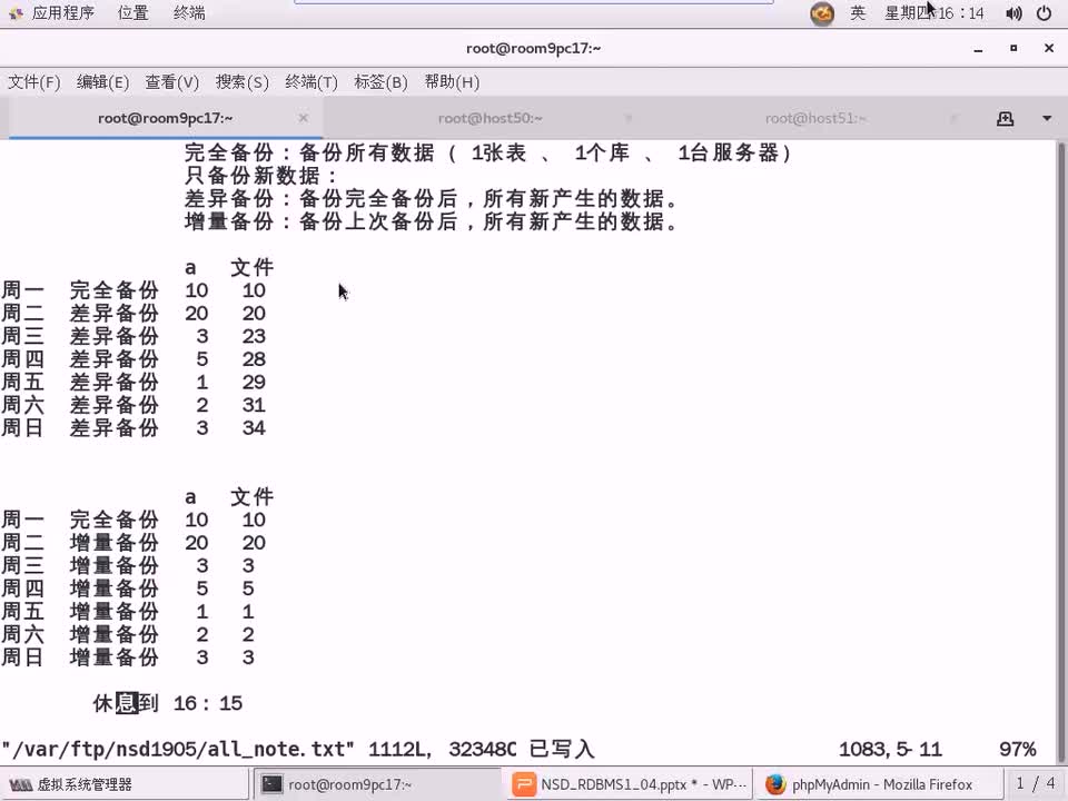 #硬聲創(chuàng)作季 #云計算 云計算-812.03 DBA基礎(chǔ)-完全備份03-1