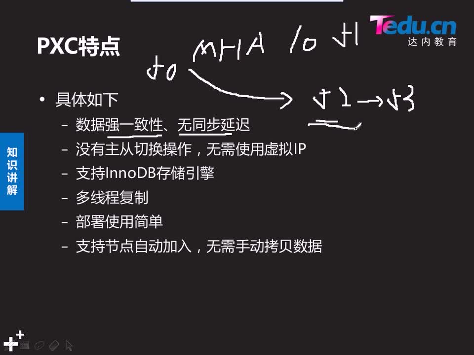 #硬聲創作季 #云計算 云計算-904.01 DBA進階-PXC集群概述-3