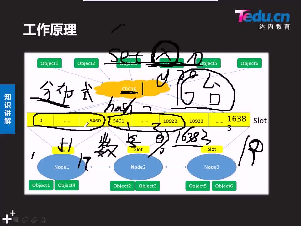 #硬声创作季 #云计算 云计算-1004.03 NoSQL数据库-redis集群部署01-1