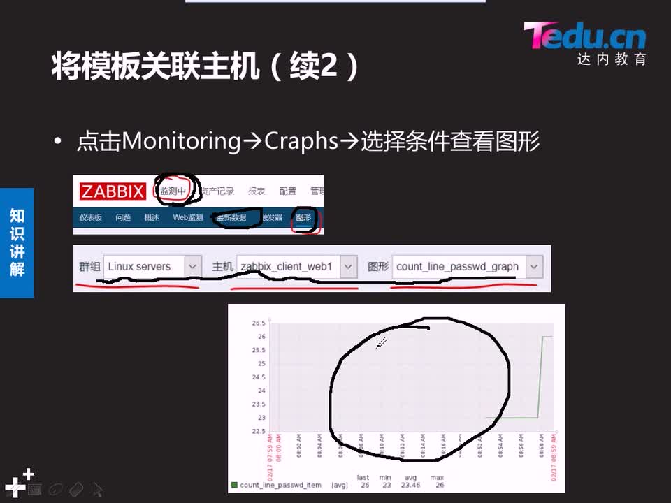 #硬聲創作季 #云計算 云計算-1103.04 安全與監控-自定義模板03-2