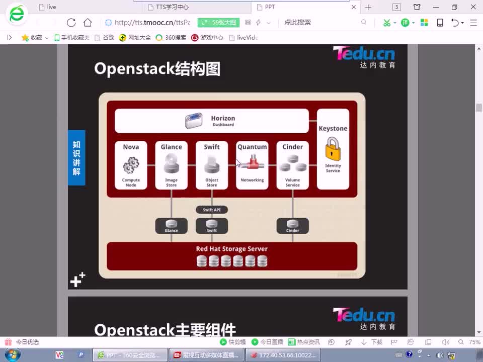 #硬聲創作季 #云計算 云計算-1302.02 云平臺部署-OpenStack組件-1