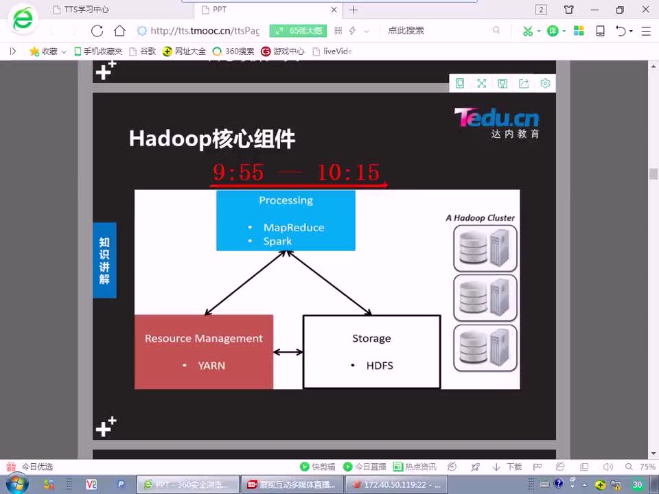 #硬声创作季 #云计算 云计算-1408.01 大型架构配置-Hadoop生态系统01-1