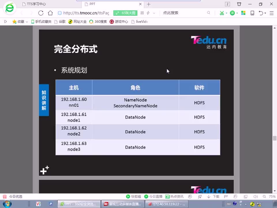 #硬聲創作季 #云計算 云計算-1408.05 大型架構配置-完全分布式Hadoop02