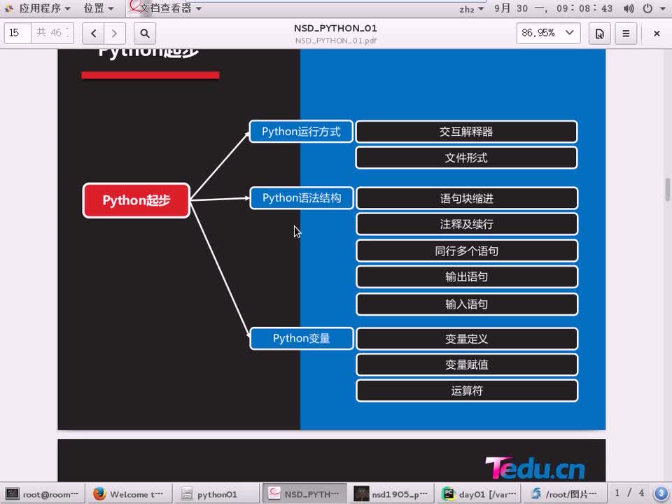 #硬聲創作季 #云計算 云計算-1504.01 Python-復習串講-2