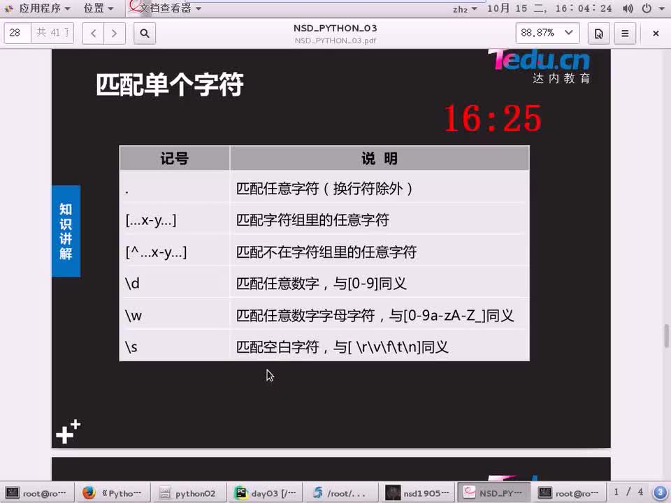 #硬聲創作季 #云計算 云計算-1609.02 Python進階-正則表達式02-1