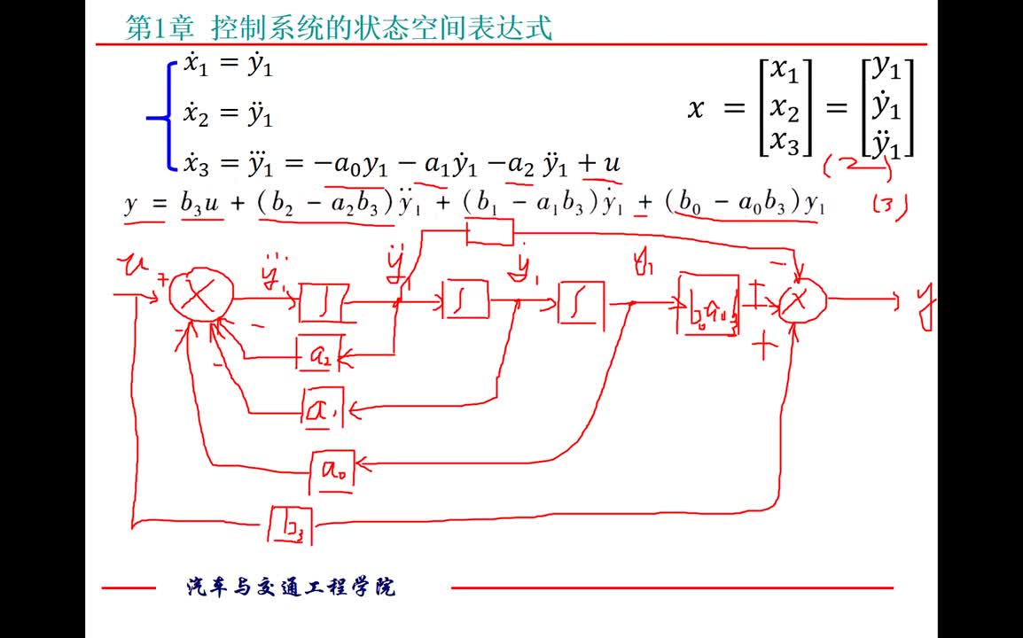 #硬声创作季 #自动控制技术 现代控制理论-01.04.02 传递函数中有零点时的实现-2