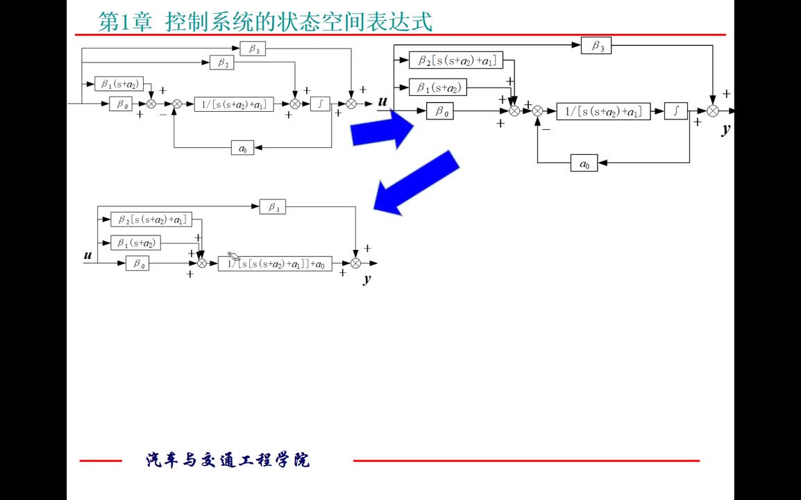 #硬声创作季 #自动控制技术 现代控制理论-01.04.02 传递函数中有零点时的实现-3