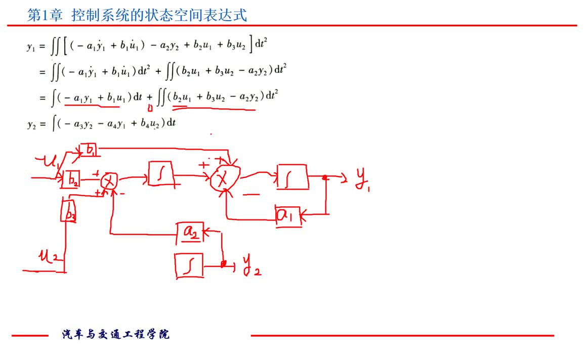 #硬声创作季 #自动控制技术 现代控制理论-01.04.03 多输入多输出系统微分方程的实现-2