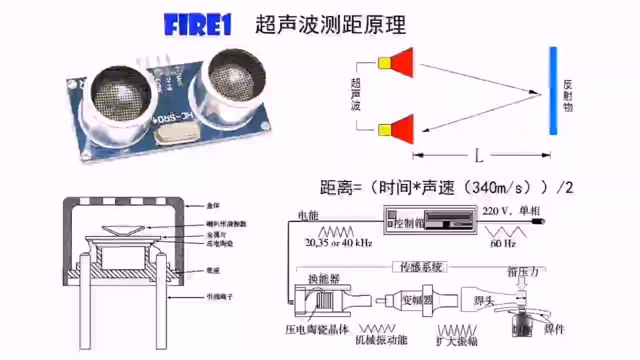 #硬声创作季  如何利用超声波测距？口罩焊接和它有关系吗，追频又是什么原理？