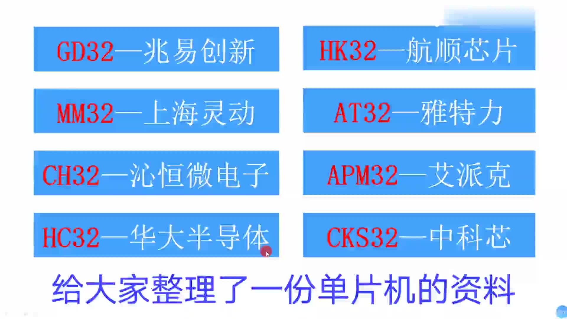 #硬聲創作季  資料分享——國產芯片資料——用于替代STM32單片機